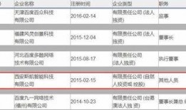 勘探员最新爆料新闻,最新油气田发现背后的惊人故事